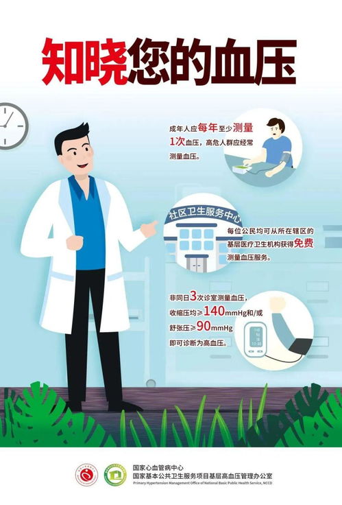 警惕“无声杀手” 全面了解高血压与科学管理