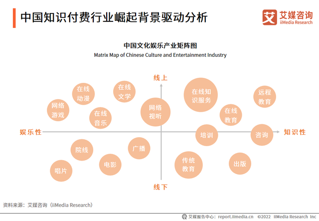 广州千知网络科技:致力于打造多元化知识付费产品